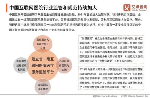 艾媒咨詢2021年中國互聯網醫院行業發展研究報告 洞察趨勢、解讀挑戰與展望未來